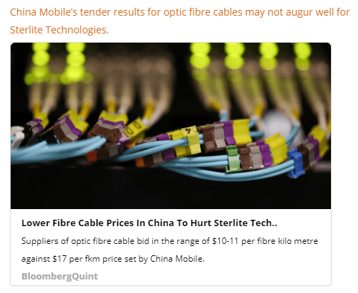 China Optical Fiber prices