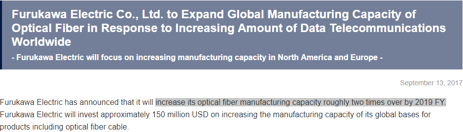 Furukawa to expand capacity