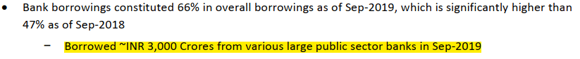Bank borrowings in Sep-19