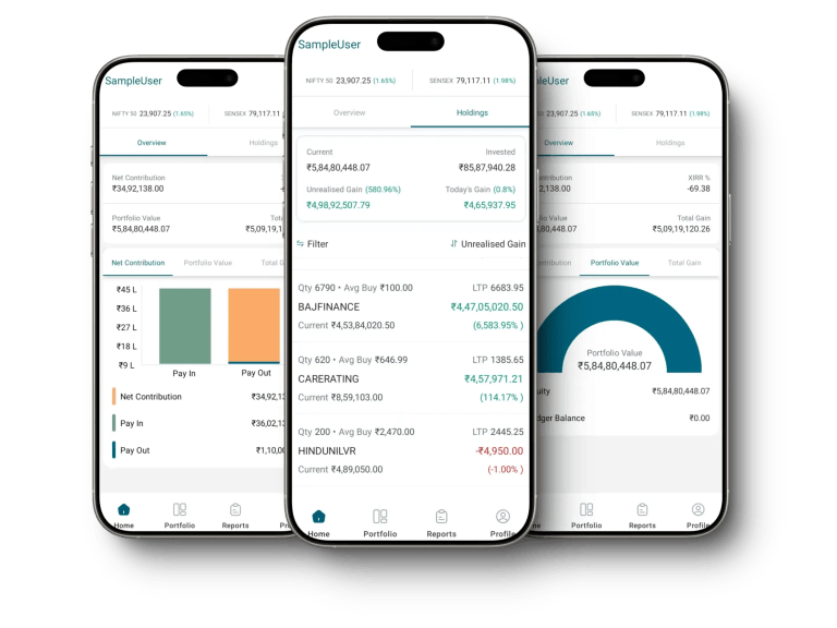 candor investing mobile app